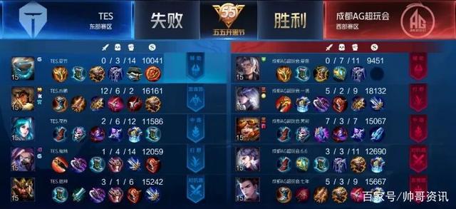 冰世锦赛上 冰世锦赛上