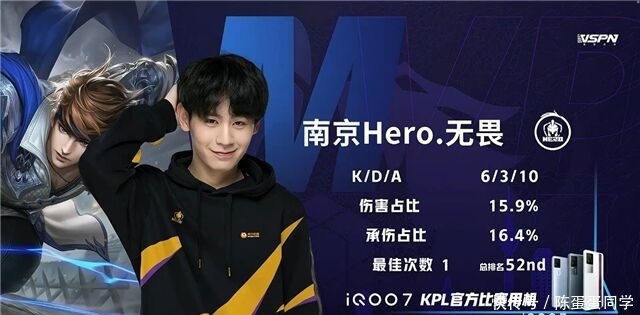 手段