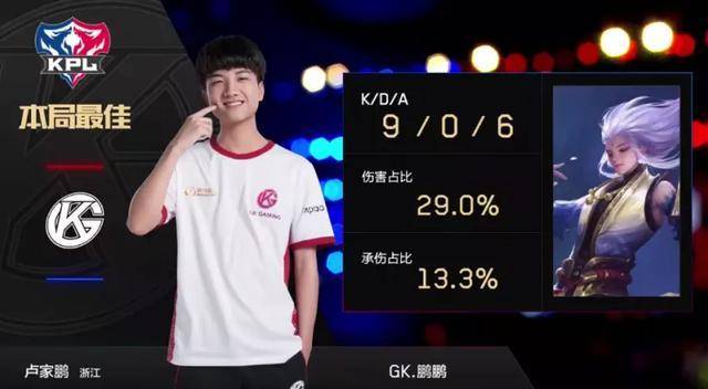 然未能力保 然未能力保