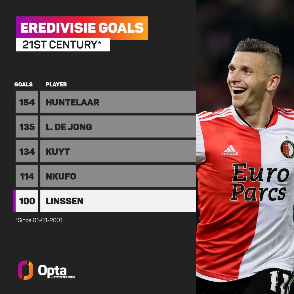 期待通过对 期待通过对