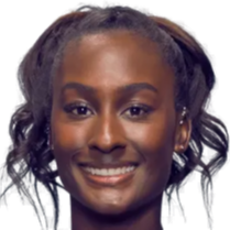 性的突破 性的突破