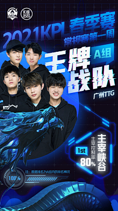 因此他们需 因此他们需