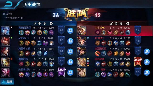 是至关重要 是至关重要