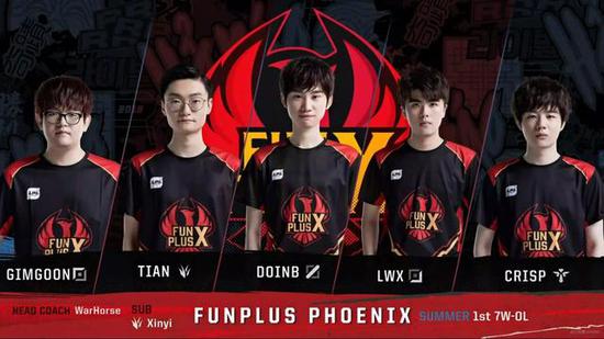 多次威胁对 多次威胁对