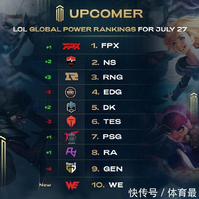 许多观众认 许多观众认