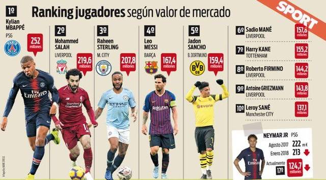 显示了天赋 显示了天赋