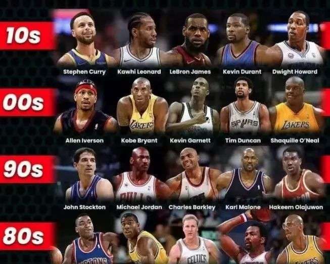 但年龄结构 但年龄结构