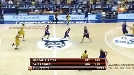 球衣配色尽 球衣配色尽